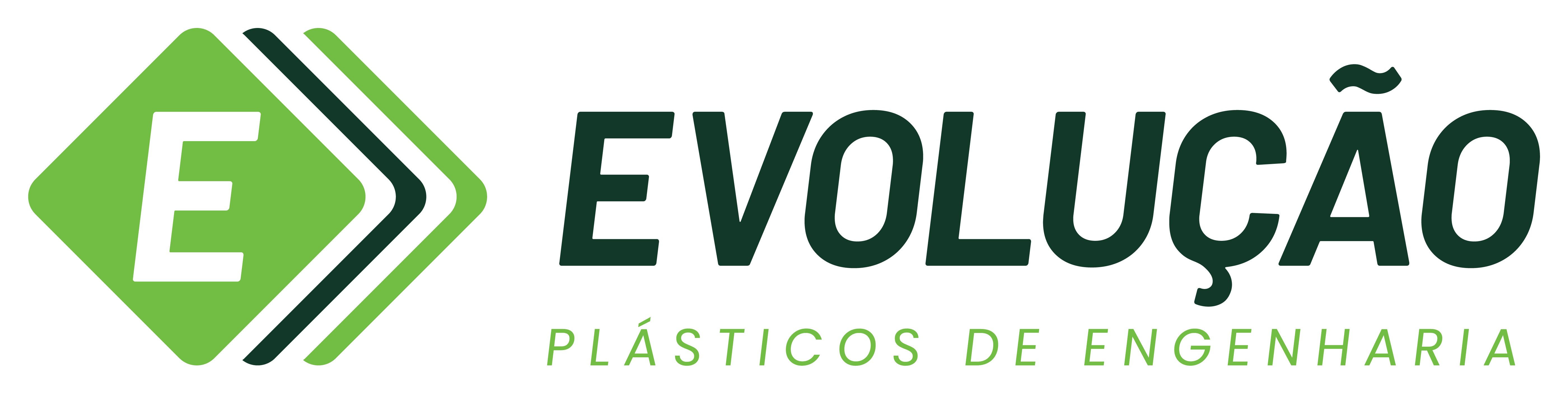 Evolução Plásticos de Engenharia